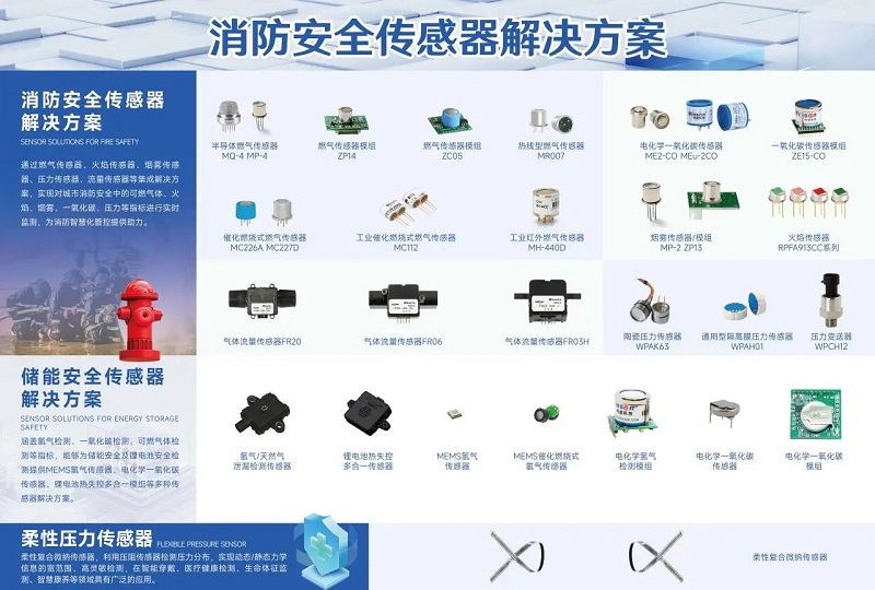 展會邀請丨第二十屆北京消防展即將開啟，漢威與您相約北京