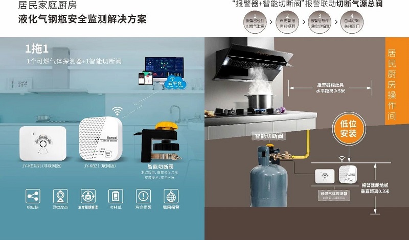 兩項液化石油氣鋼瓶新國標發(fā)布，漢威方案護航全產業(yè)鏈安全