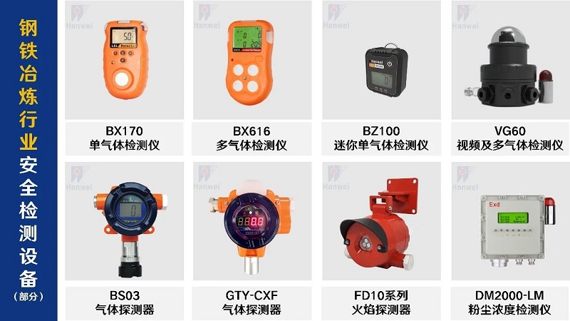 安全風(fēng)險(xiǎn)監(jiān)測(cè)預(yù)警全覆蓋，漢威方案護(hù)航鋼鐵冶煉行業(yè)
